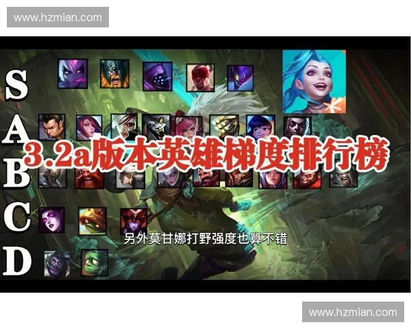 掌握版本节奏与英雄强度全面提升LOL高胜率的实用上分技巧解析