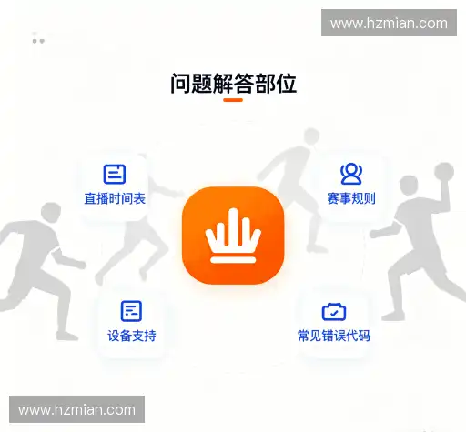 常见问题索引